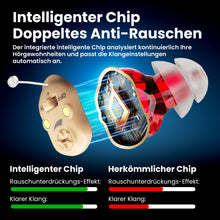 Einfach gut hören™ Unsichtbares - Wiederaufladbares Hörgerät mit Intelligenter Ladehülle